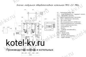 Чертежи блочно-модульной котельной 2 МВт без ГВС