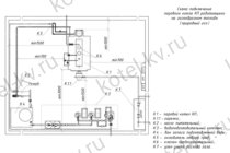 Подключение парового котла до 95 градусов на газе